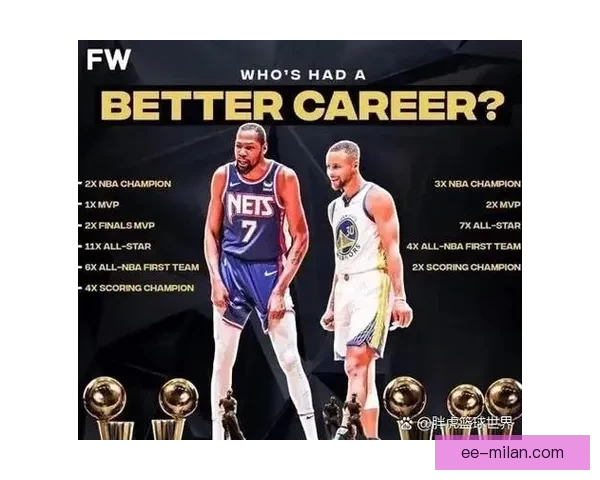 库里詹姆斯入选NBA年度最佳三阵 杜兰特荣膺二阵殊荣